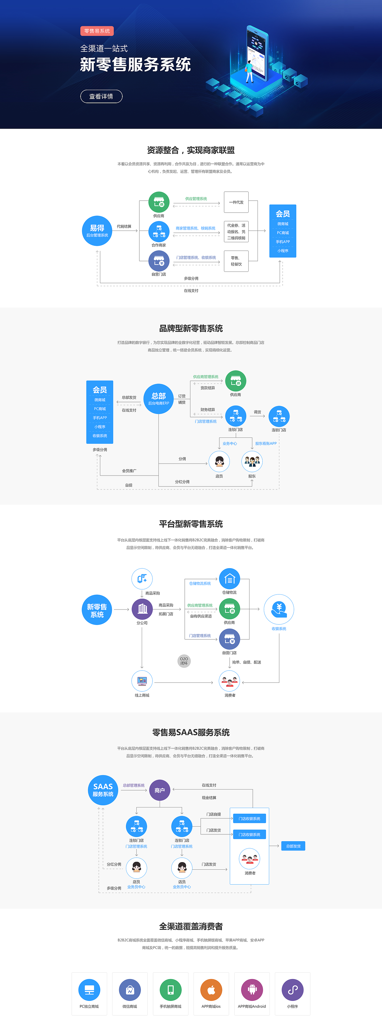 软件开发官网（图ZMTM3Nzg3MTIw） - 企业官网 - 站酷设计师大白菜Xx原创素材 - 站酷ZCOOL