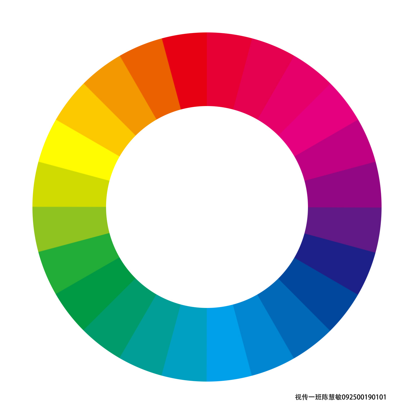 色环与RGB 三原色，调色必备入门知识！ - 知乎