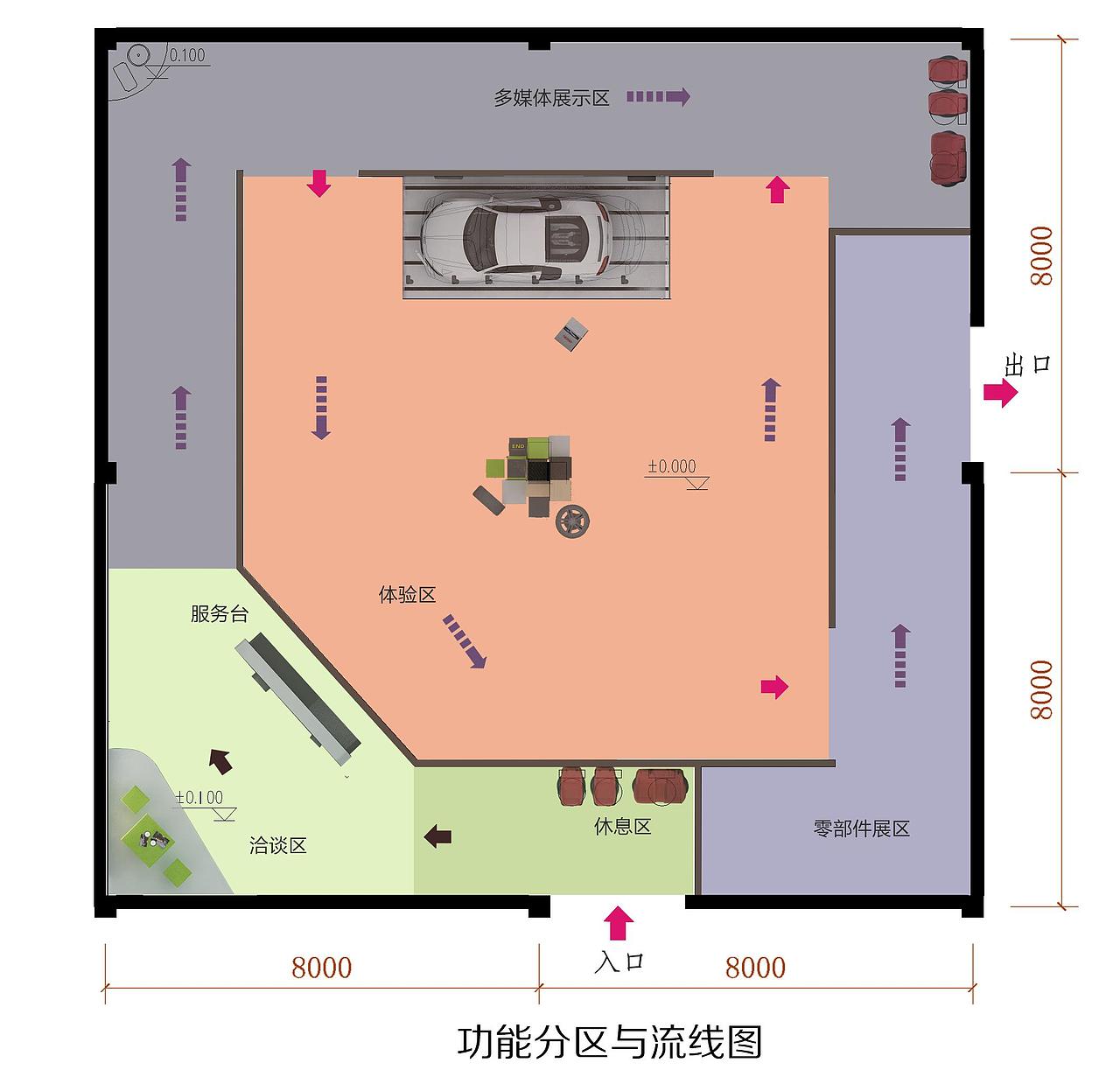 展示空间（课程设计）（图ZNDg3Njg5NzI=） - 家装设计 - 站酷设计师昌子先生原创素材 - 站酷ZCOOL