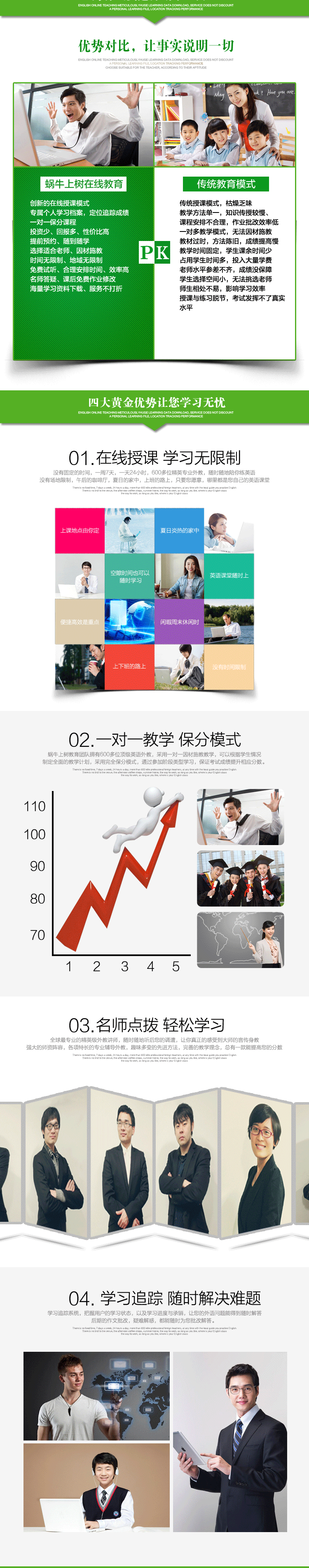 英语教育详情页（图ZMzA2MzMyNDA=） - 电商 - 站酷设计师张小龙设计工作室原创素材 - 站酷ZCOOL