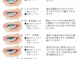 文章