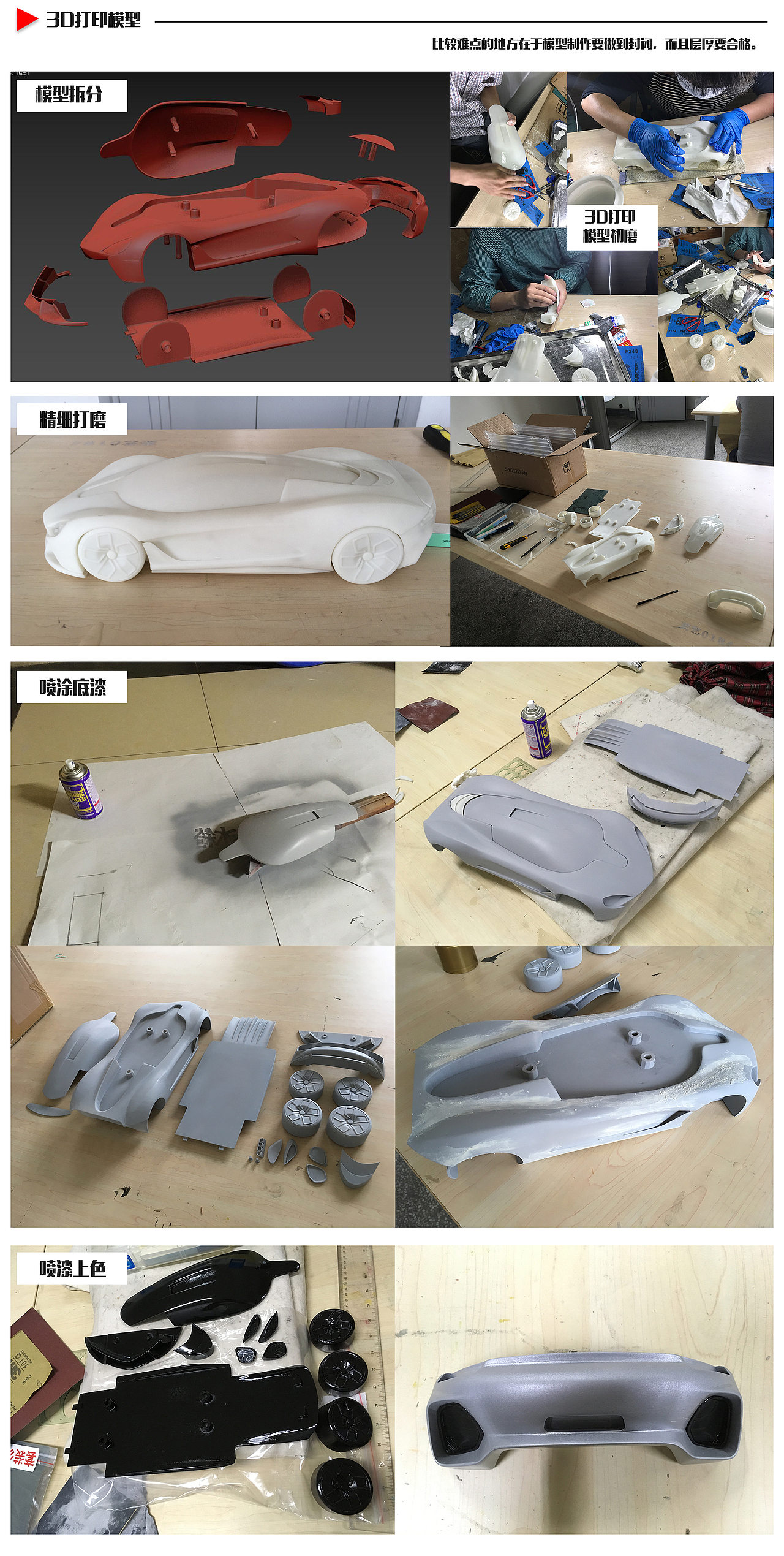 Mclaren F1-2020概念车造型毕业设计#青春答卷2017#（图ZODUxMjI5MTI=） - 交通工具 - 站酷设计师wxlaa原创素材 - 站酷ZCOOL