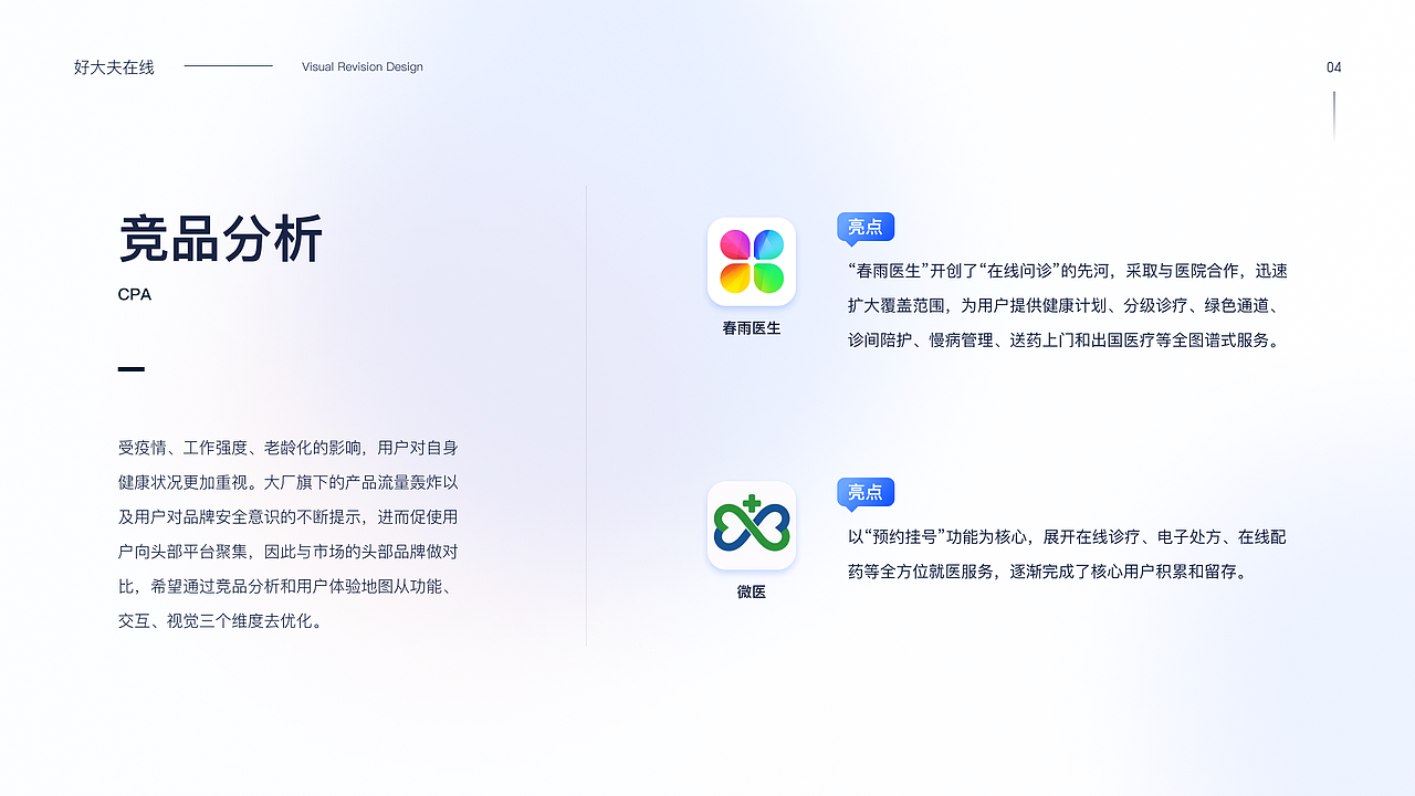 好大夫在线—APP REDESIGN