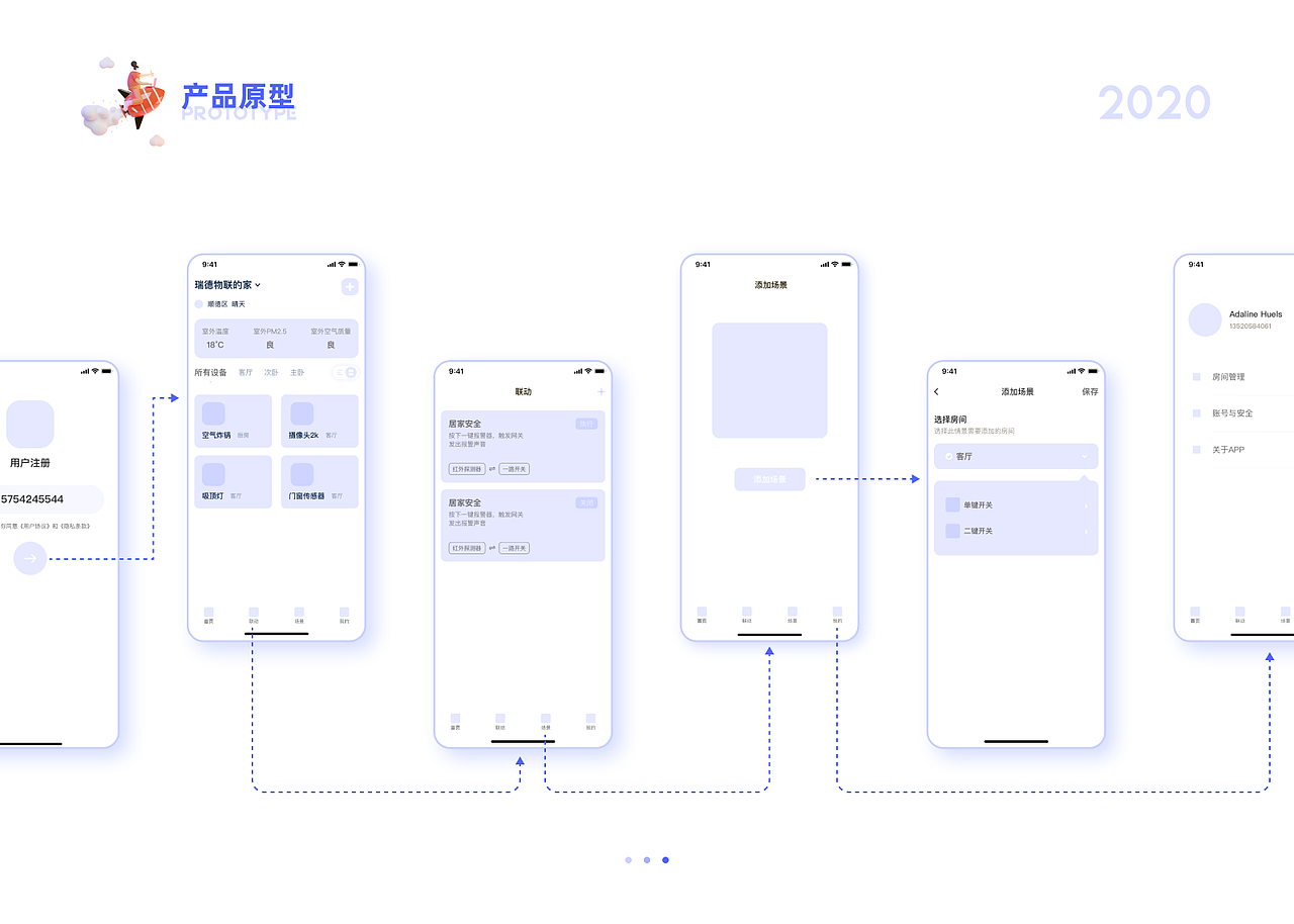 迟到的2020年作品集