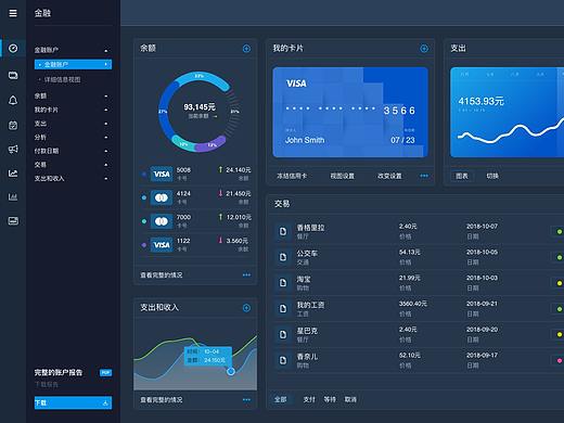 后台数据界面