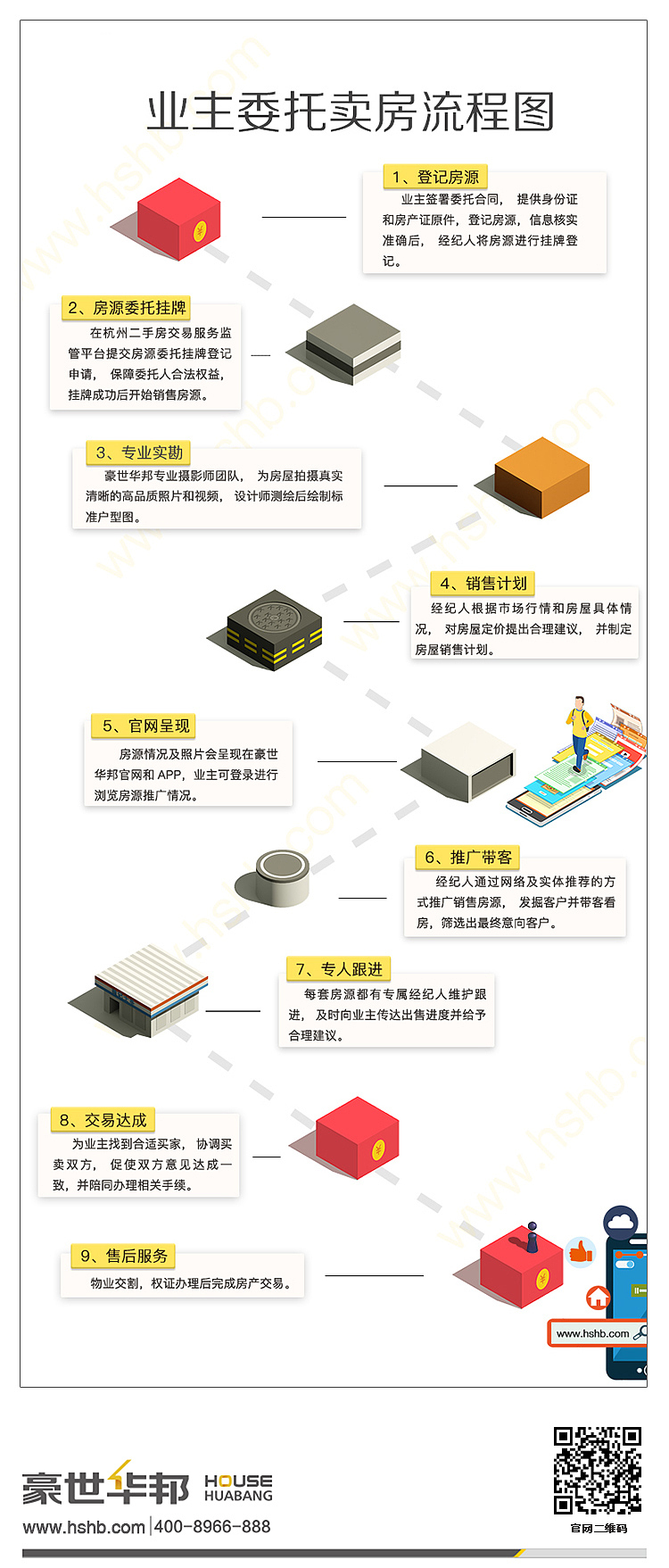 app，官网系列（图ZMTA5MzU1ODM2） - APP界面 - 站酷设计师潇潇在牧马原创素材 - 站酷ZCOOL