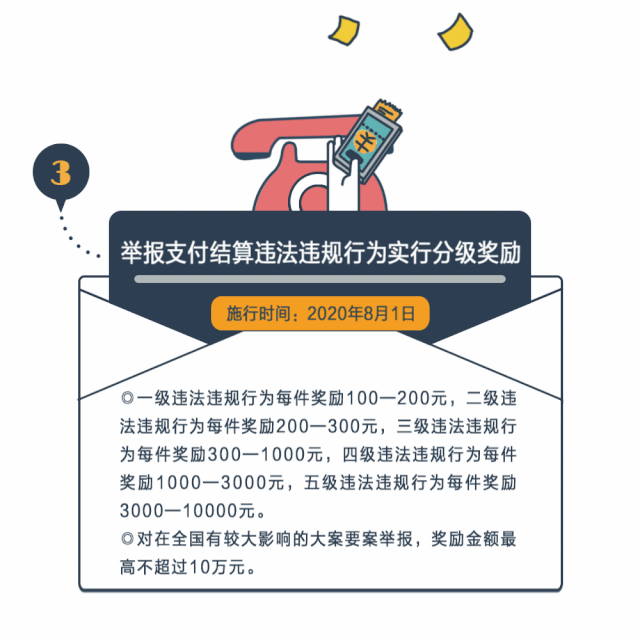8月新规有点数（图ZMjE5MzM3Mzc2） - 其他平面 - 站酷设计师coinlm7原创素材 - 站酷ZCOOL