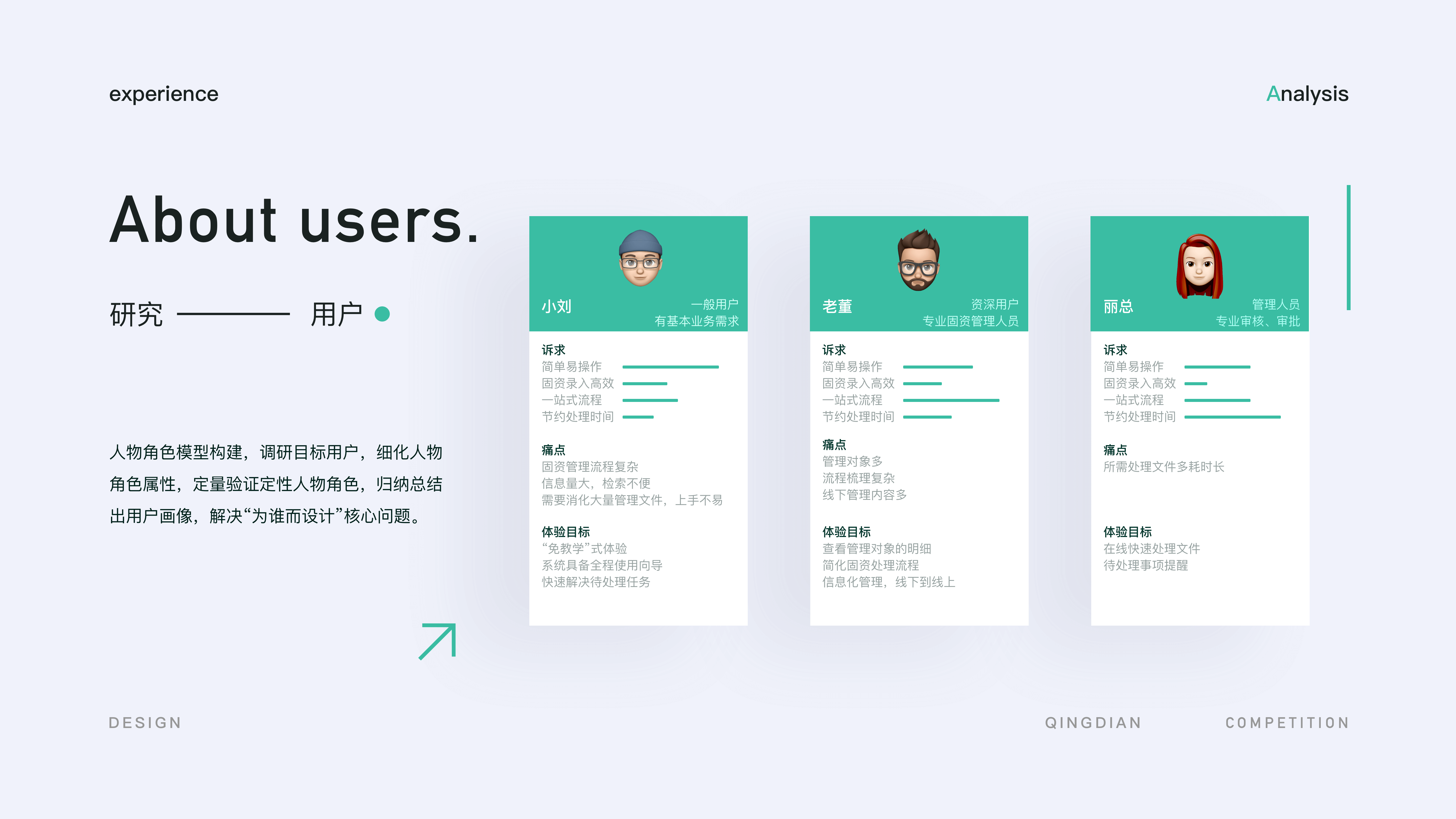 2020-2021上半年作品整理（图ZMjU2NDIzOTgw） - 其他UI - 站酷设计师Ling于途中原创素材 - 站酷ZCOOL