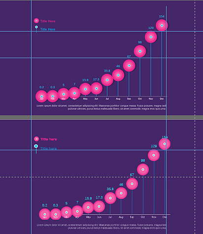 临摹——PPT图表美化(散点图+气泡图)