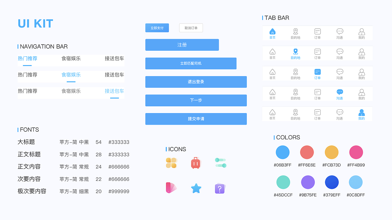 个人作品集整理