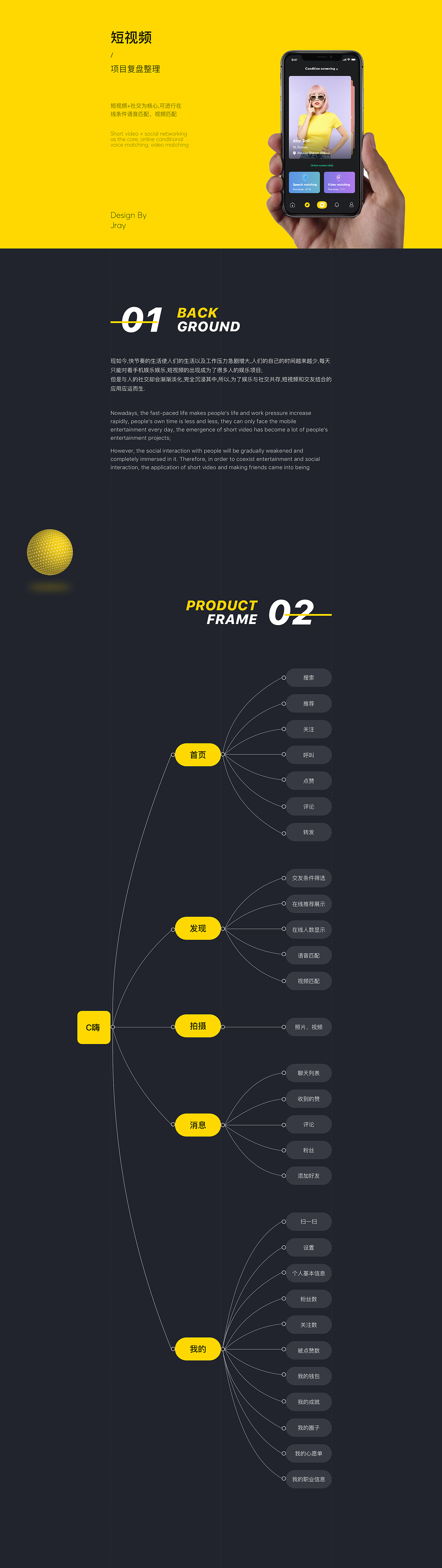 短视频项目复盘整理（图ZMTg1NDU4Mzgw） - APP界面 - 站酷设计师夜曲Jray原创素材 - 站酷ZCOOL