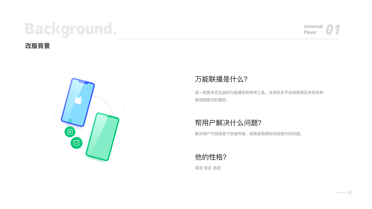 2019-2020作品总结