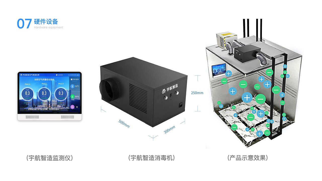 空气净化消毒机及系统