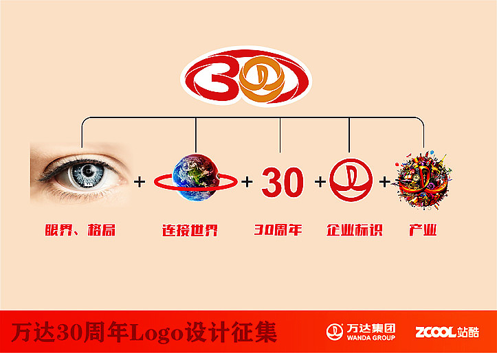 放眼世界 连接未来