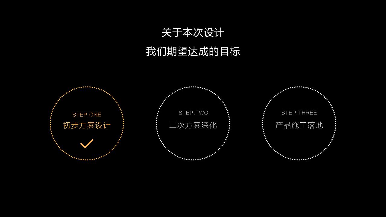 智慧酒店标识导视设计