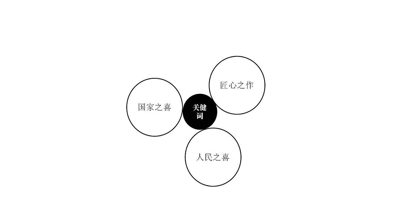 国喜小酒（图ZMTc4NTQ0NDI0） - 包装 - 站酷设计师寻找设计工作室原创素材 - 站酷ZCOOL