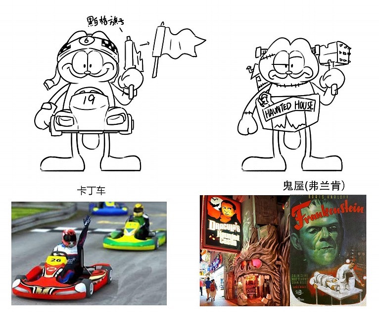 加菲猫盲盒设计（图ZMjI5MjgzODAw） - 艺术插画 - 站酷设计师卡卡不卡在门里原创素材 - 站酷ZCOOL