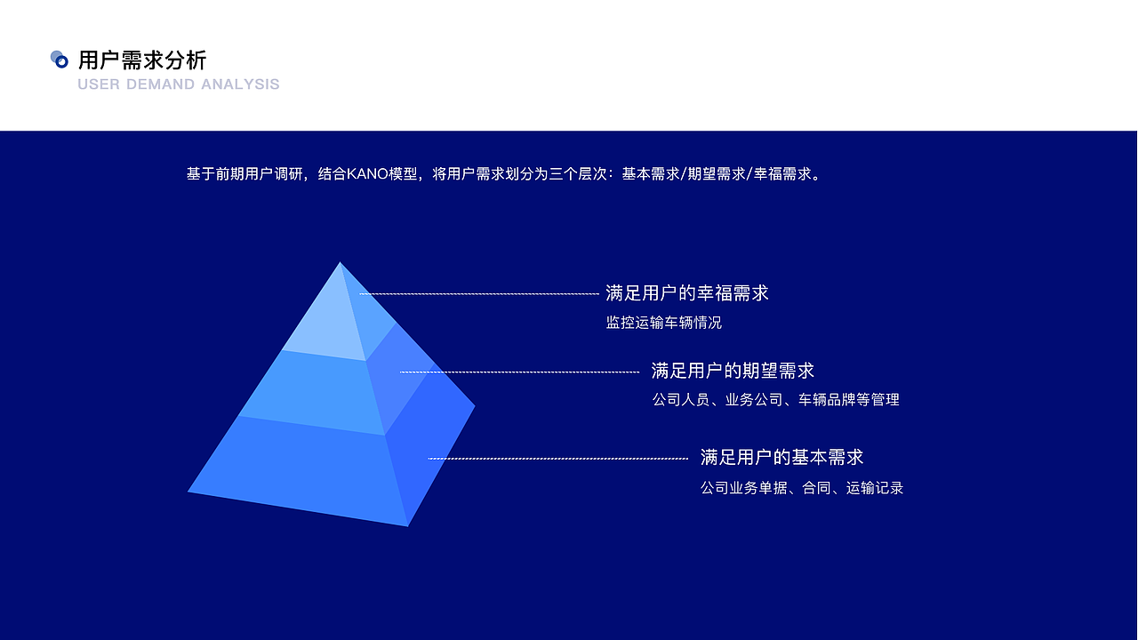 EGS登高车管理系统（图ZMjU5ODkzMTA4） - 软件界面 - 站酷设计师JOANNASEN原创素材 - 站酷ZCOOL