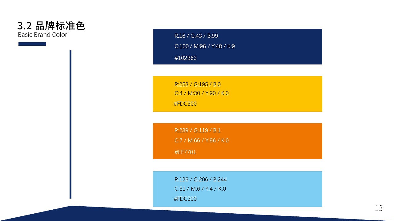 奥乐齐品牌视觉改造