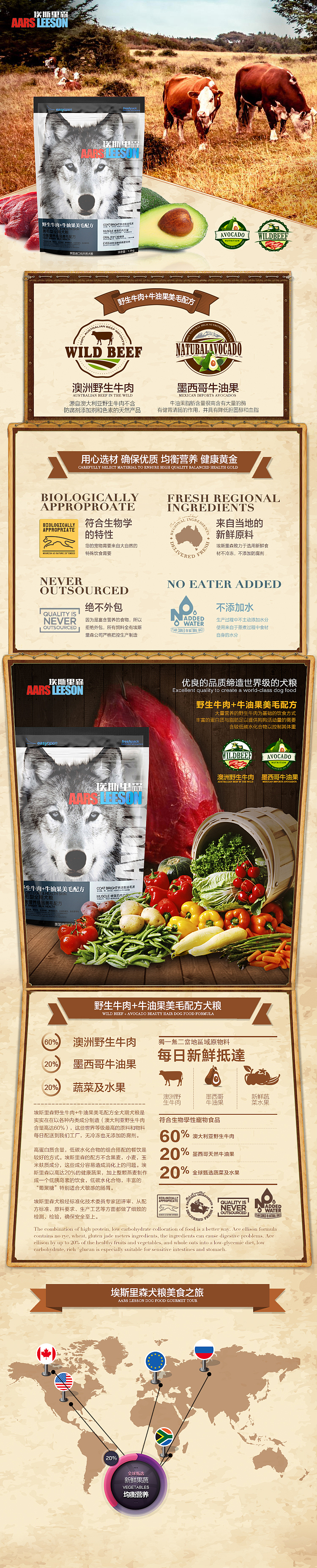 淘宝狗粮产品描述