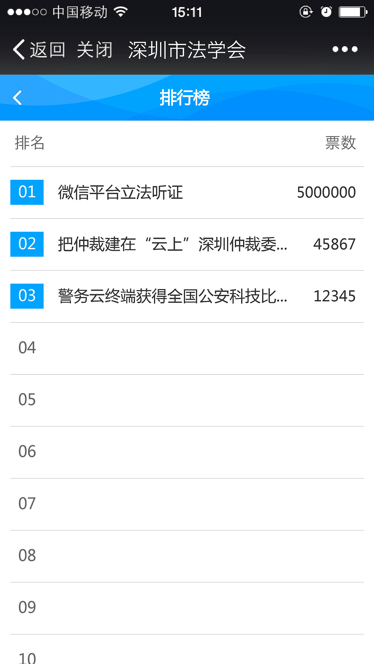 投票系统UI（图ZNzExMjQ2NjQ=） - 软件界面 - 站酷设计师仓口小辣椒原创素材 - 站酷ZCOOL