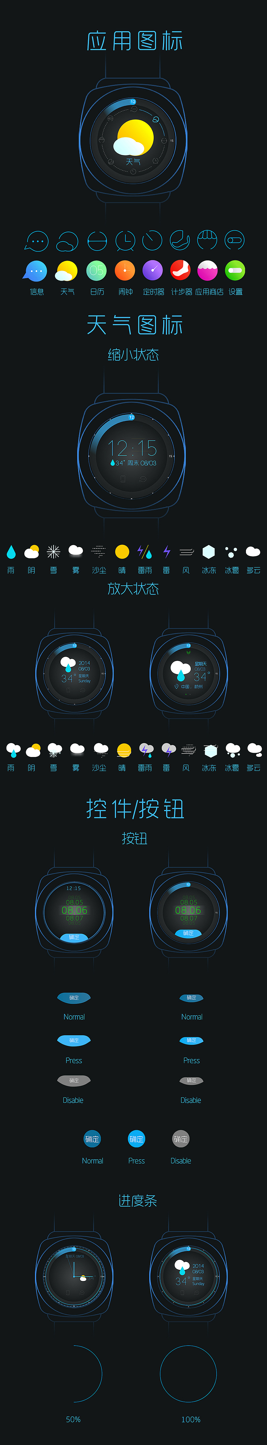 ▲ Let me be your freedom ▼（图ZMTg2MDc3MzY=） - APP界面 - 站酷设计师毛毛怪原创素材 - 站酷ZCOOL