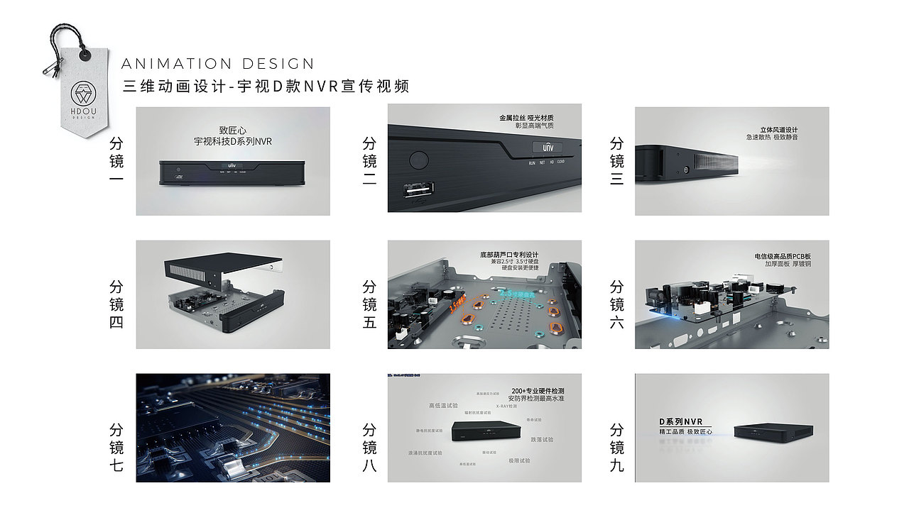 工业设计/CMF设计作品集（图ZMTIwODI2NDc2） - 人机交互 - 站酷设计师Ryan_黄豆原创素材 - 站酷ZCOOL