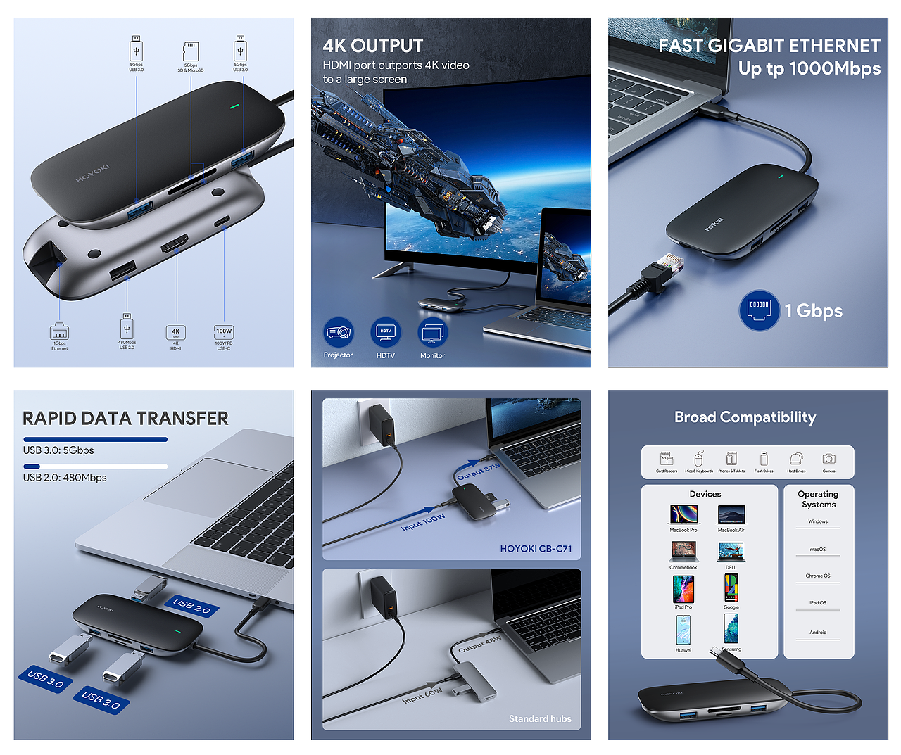 HUB集线器-亚马逊套图设计