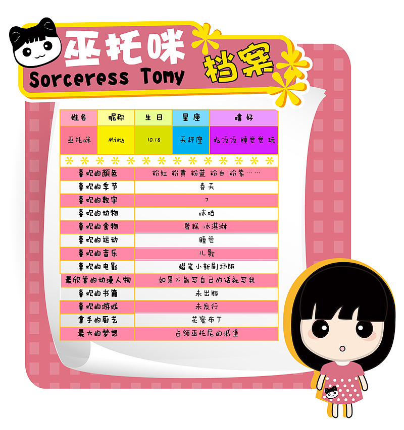 巫托咪·二次元系列-资料篇（图ZMTA1NjE5NjQ=） - 动画片 - 站酷设计师貓兒原创素材 - 站酷ZCOOL