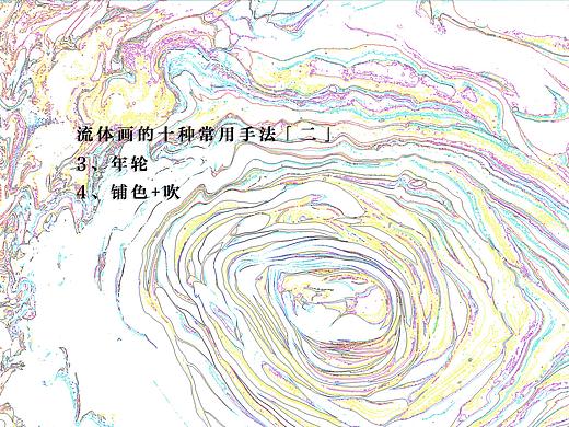 流体画的十种常用手法【二】