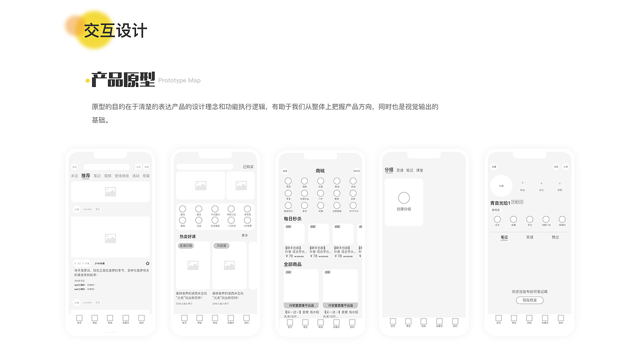 2021作品集（图ZMjU5MzM2MzEy） - 软件界面 - 站酷设计师多肉的我原创素材 - 站酷ZCOOL