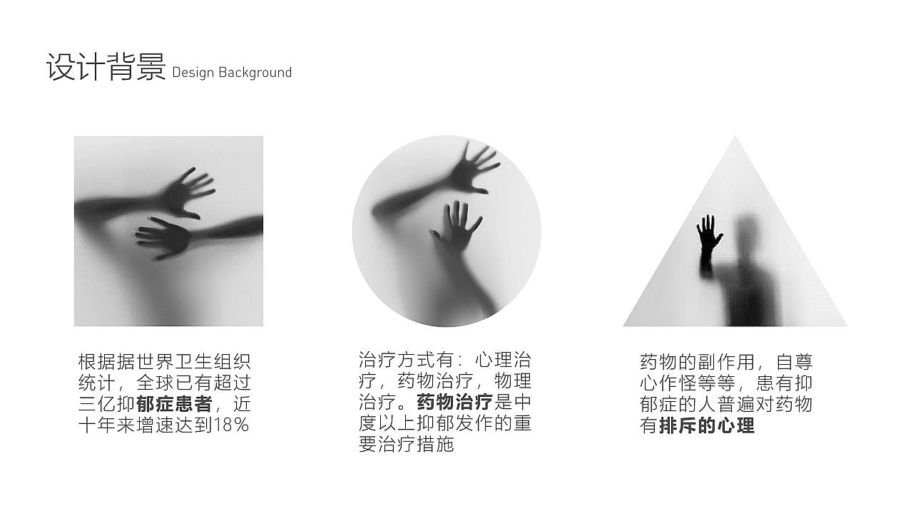 REBORN-抑郁症药盒