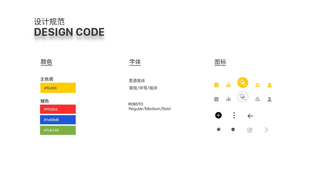 作品集（图ZMTgwMDQ3NDQw） - 软件界面 - 站酷设计师T信念T原创素材 - 站酷ZCOOL