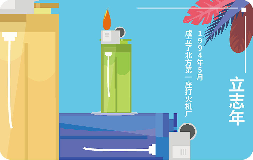 振东编年史一卡通（图ZMjkyOTk0MTgw） - 品牌 - 站酷设计师大关撩画原创素材 - 站酷ZCOOL