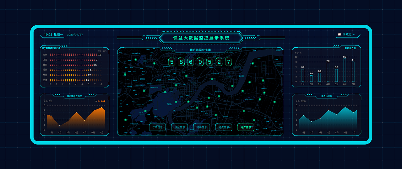 2020年UI作品集总结（图ZMjUxNjM3MTMy） - APP界面 - 站酷设计师笑了猫原创素材 - 站酷ZCOOL