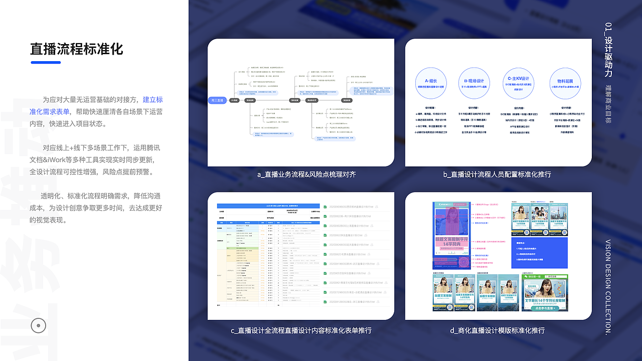 [2018-2020携程]品牌营销+设计管理部分项目汇总（图ZMjc3ODA0OTk2） - APP界面 - 站酷设计师叶老绵原创素材 - 站酷ZCOOL