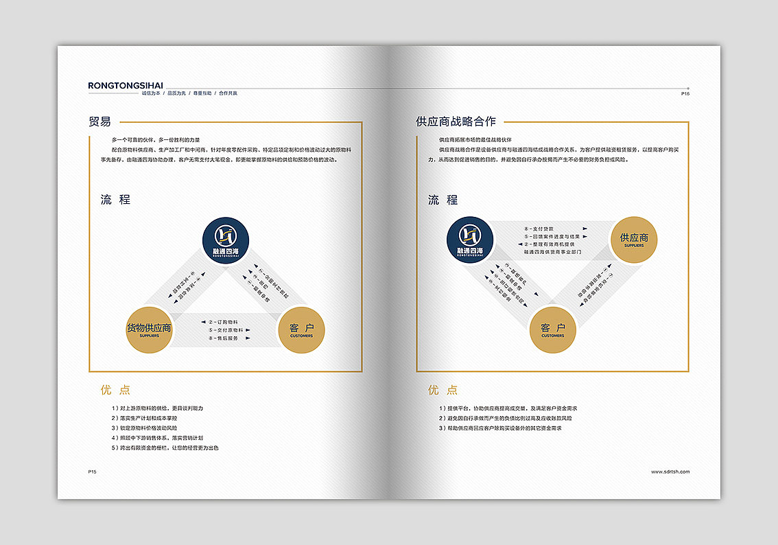 新鲜出炉的画册一本
