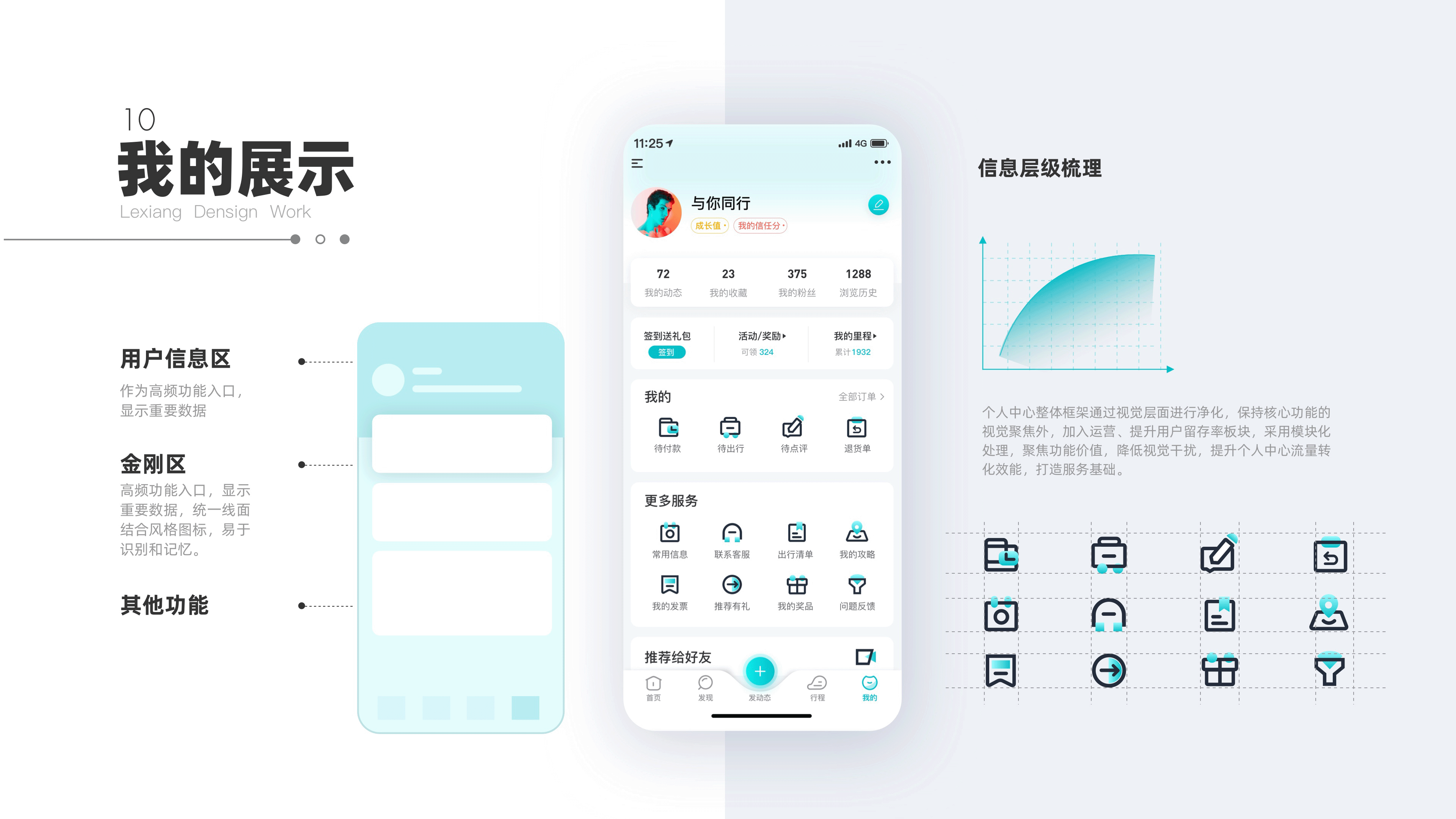 2021作品集（图ZMjUxNjM5NzEy） - APP界面 - 站酷设计师圆圆v原创素材 - 站酷ZCOOL