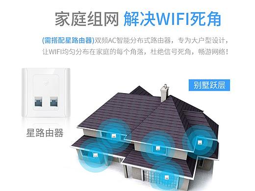 详情页 全路由