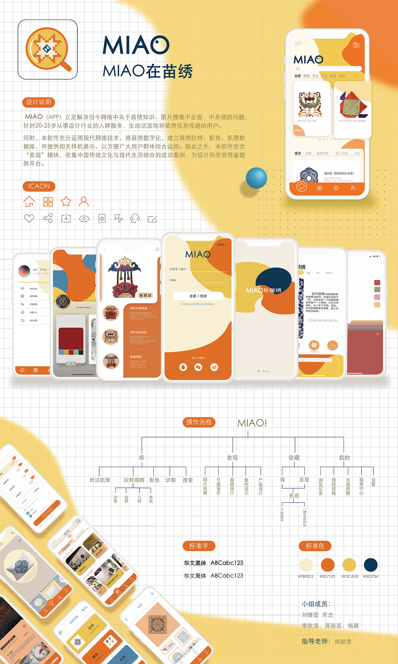 个人作品集（图ZMjgyOTYzNTIw） - 其他 - 站酷设计师视传一班蒋同学原创素材 - 站酷ZCOOL