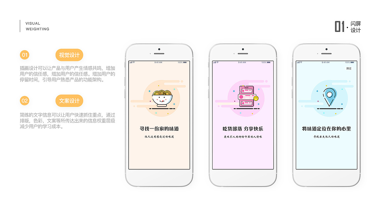 2019作品集（图ZMTg4ODI5MDI0） - APP界面 - 站酷设计师再来一张原创素材 - 站酷ZCOOL