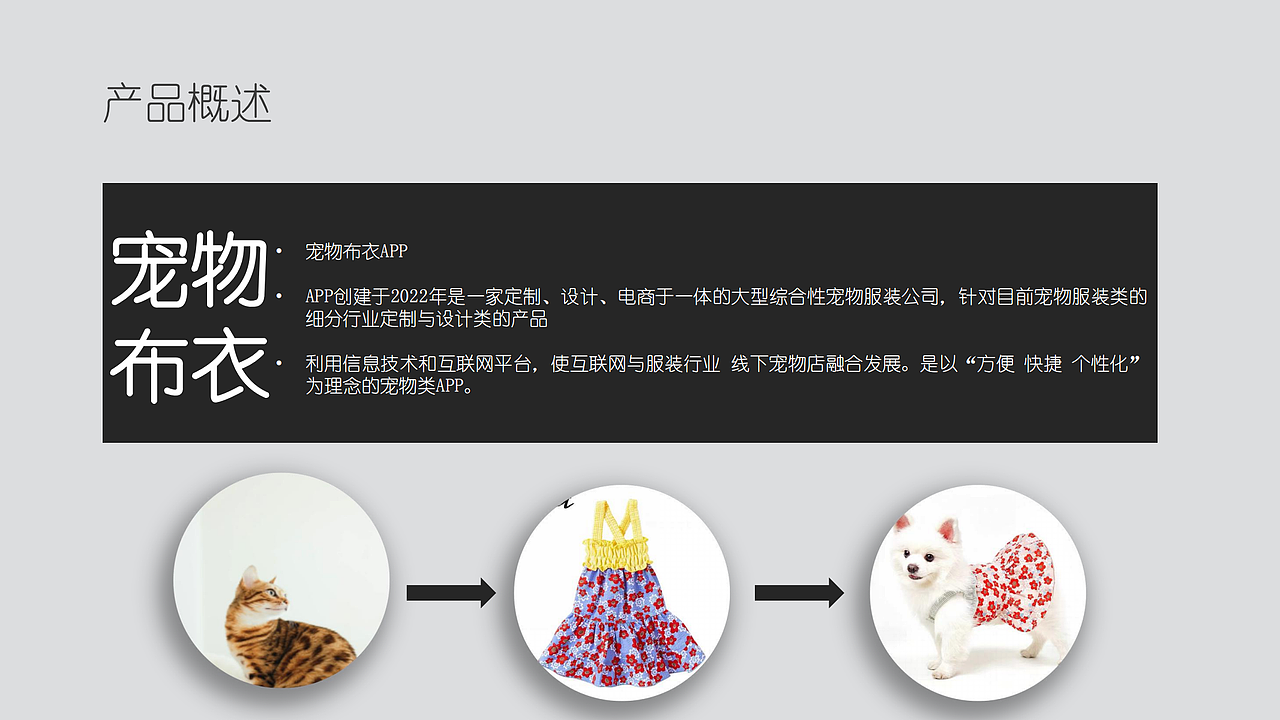 宠物布衣APP界面设计（图ZMzI3NTI5NjY0） - 主题/皮肤 - 站酷设计师UI设计星球原创素材 - 站酷ZCOOL