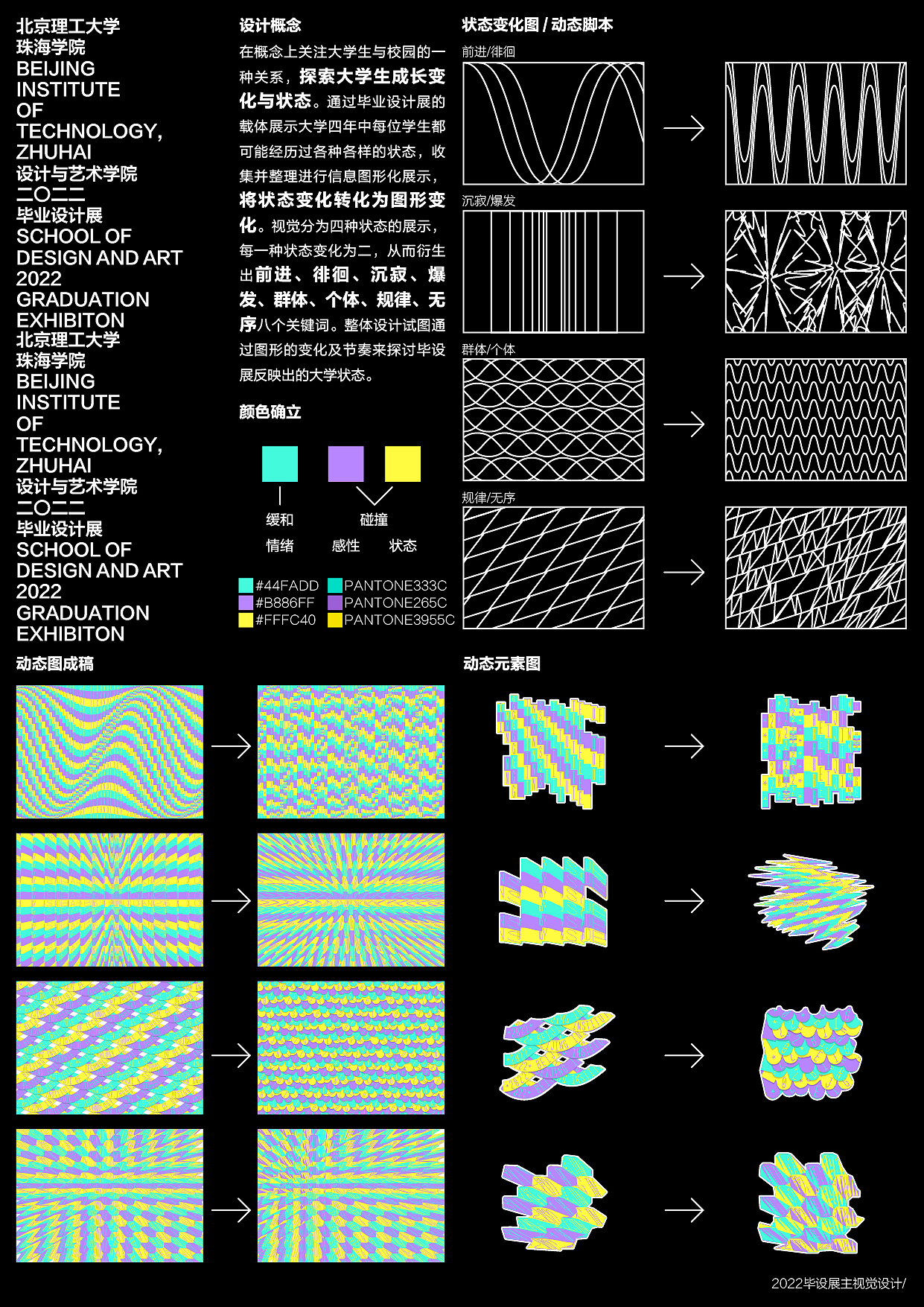 北京理工大学珠海学院设计与艺术学院毕业设计展主视觉（图ZMzI0NDM5NTc2） - 品牌 - 站酷设计师芝士佬原创素材 - 站酷ZCOOL