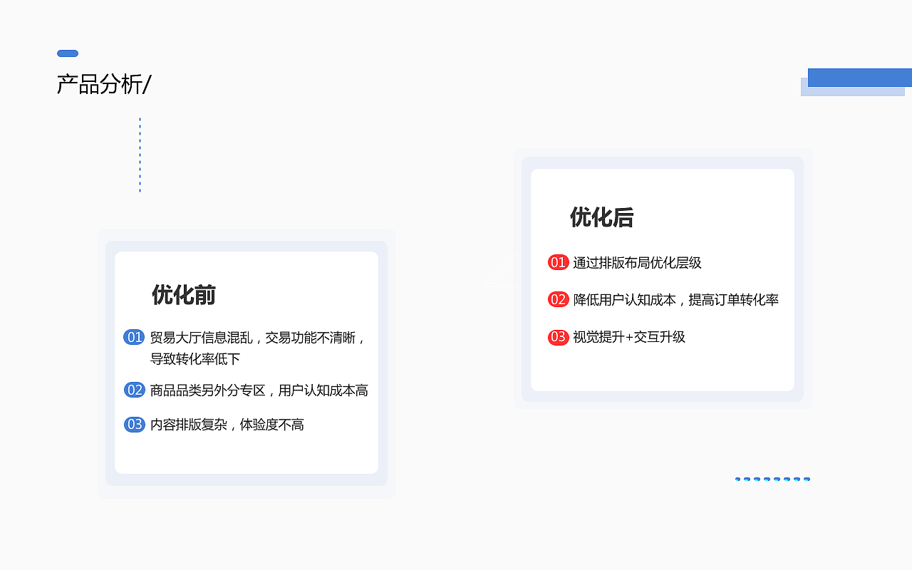 交互设计作品集（图ZMjA5MjA0MjIw） - 交互/UE - 站酷设计师天生的原创素材 - 站酷ZCOOL