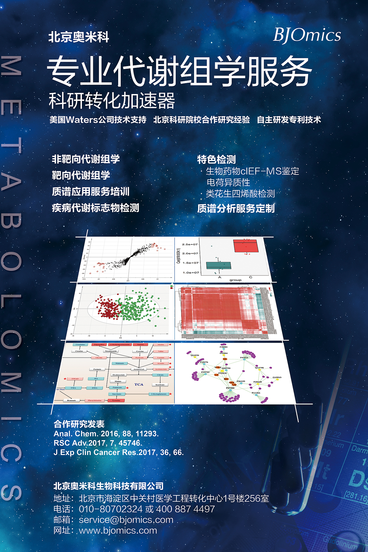 易拉宝及海报