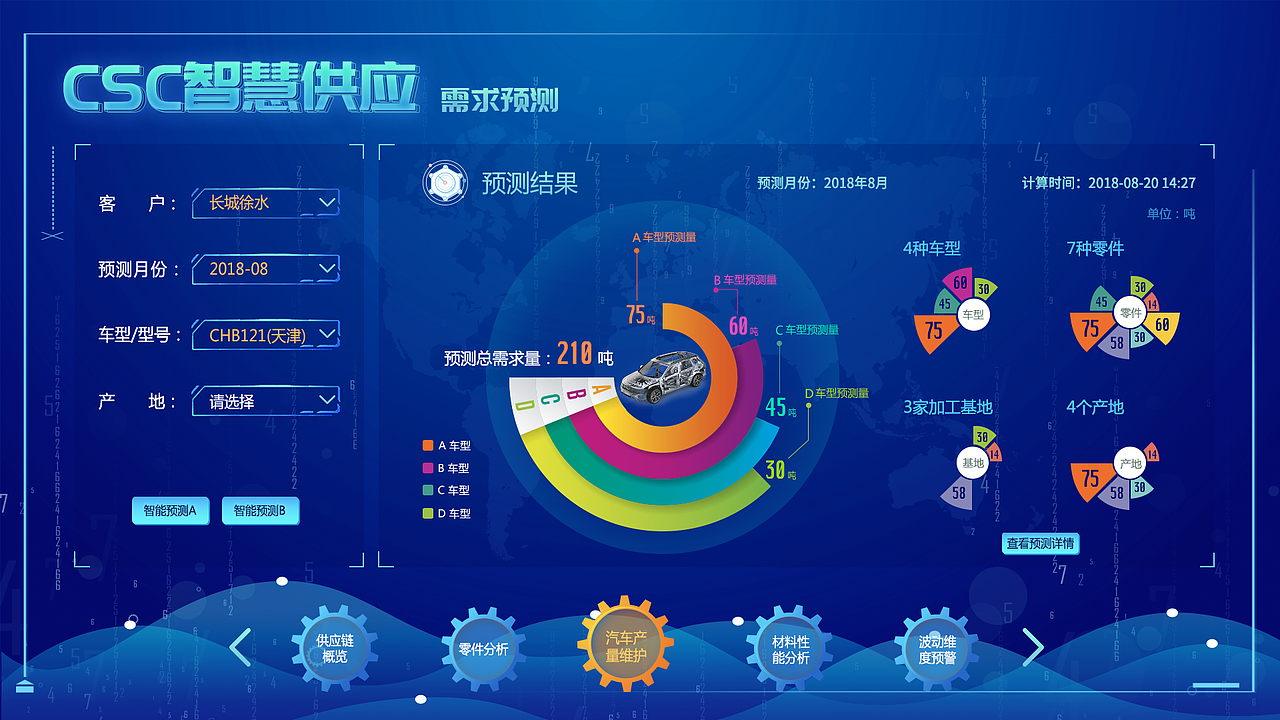 后台可视化csc智慧供应系统