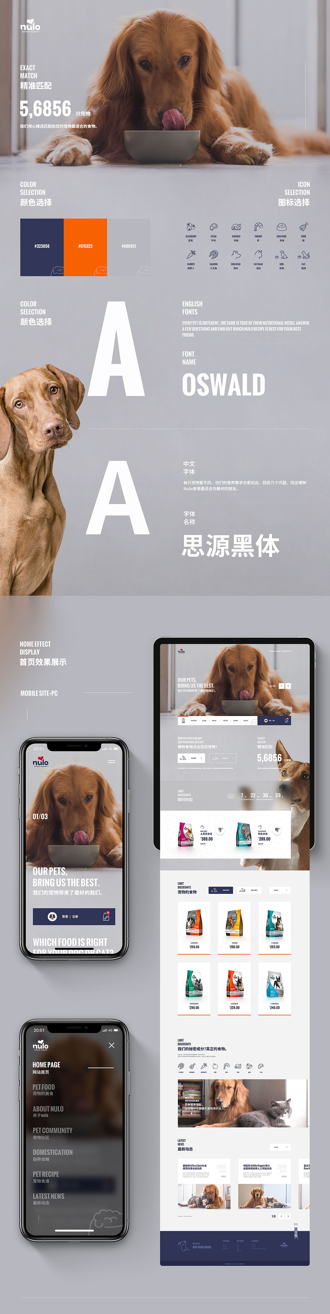 新野猿创之宠物粮食官网（图ZMTQ2NTA5NTQ0） - 企业官网 - 站酷设计师王新野_济南原创素材 - 站酷ZCOOL
