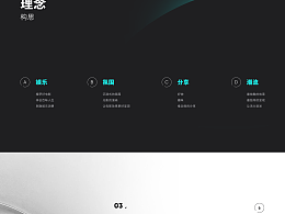 UI