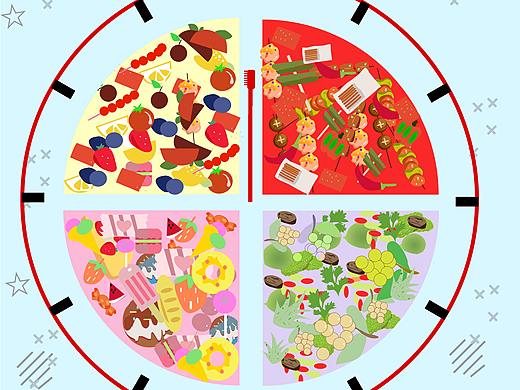 云南白藥（個(gè)人主頁(yè)-ZNTY2NDQwNzY=） - 海報(bào) - 站酷設(shè)計(jì)師Z63065058原創(chuàng)素材 - 站酷ZCOOL