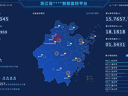 联网报警项目参考